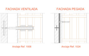 diferencias fachadas ventilada fachada pegada